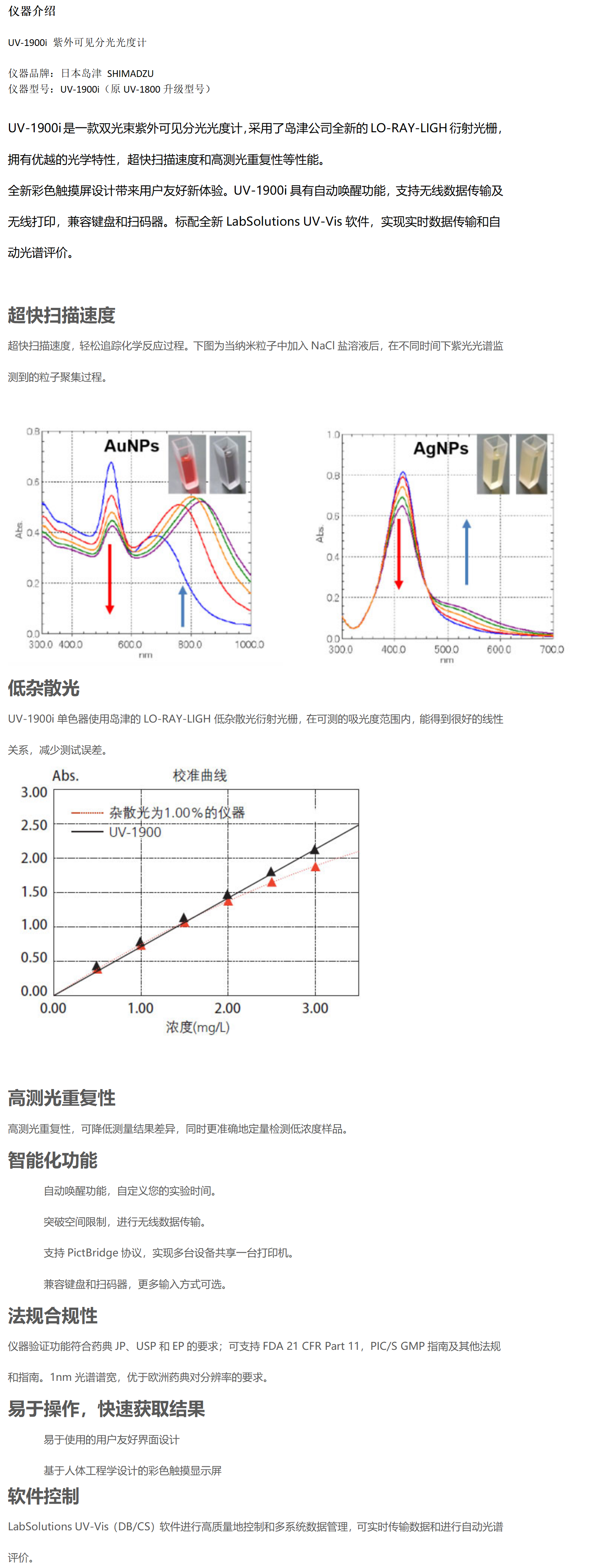 UV-1900i 紫外可见分光光度计_01