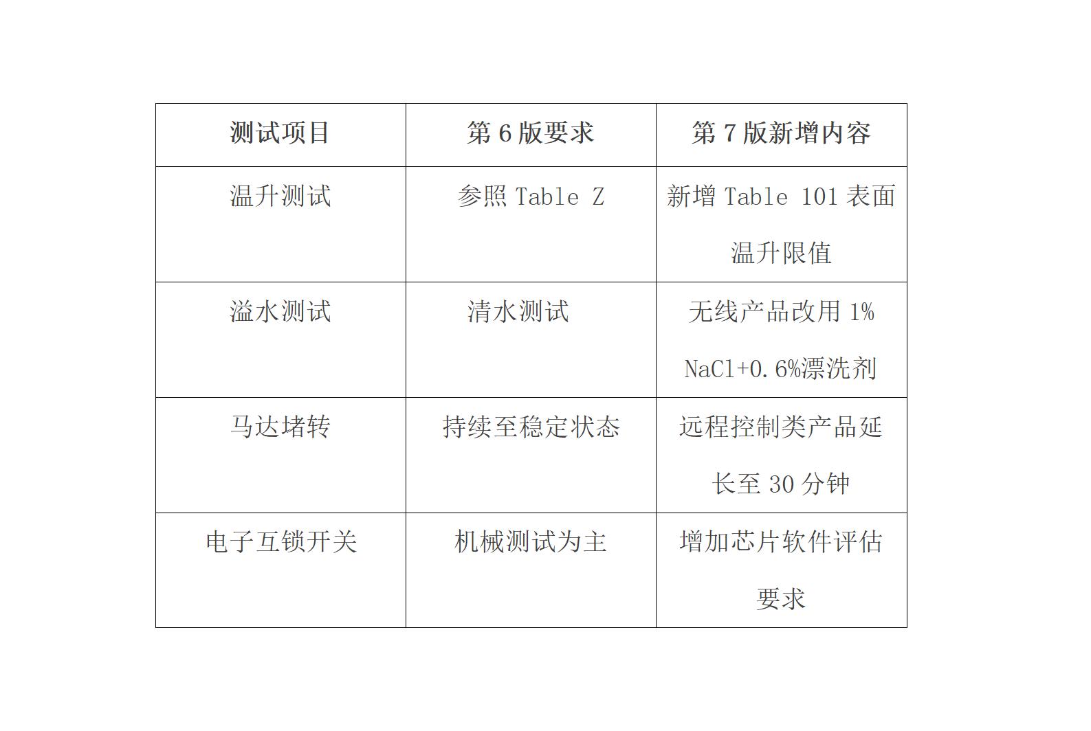 文字文稿1_01(2)