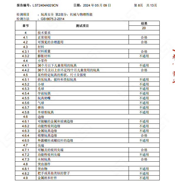 73166a6b-42f9-4c52-a55a-603fcb9f9e9f